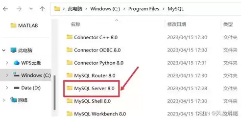 mysql社区版安装教程，mysql社区版安装使用需要钱