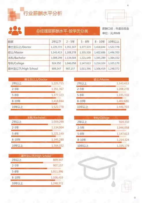 废钢资源化利用率低的案例剖析，废钢资源化利用率低的案例剖析