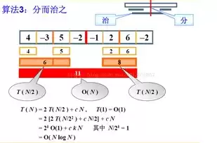 资源综合利用率怎么算，资源综合利用比例计算过程是什么