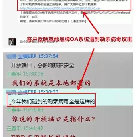 数据备份工具软件，数据备份软件及方案