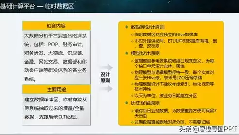 违反数据安全法案例 在建系统有哪些，违反数据安全法案例 在建系统