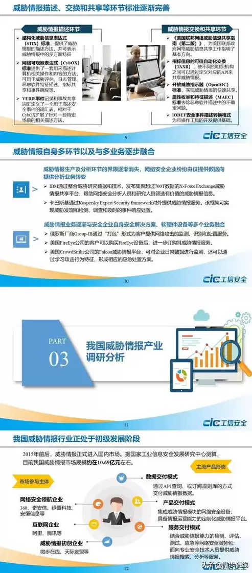 威胁情报网站，威胁情报在线分析系统网页版