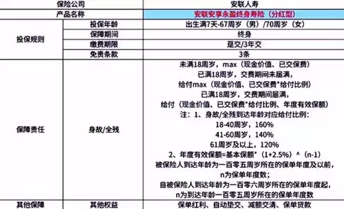 养老行业如何盈利?举例说明，养老行业如何盈利?举例说明