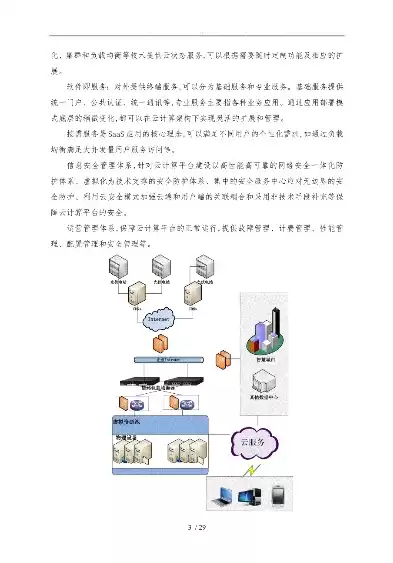 云平台管理方案怎么写，云平台管理方案