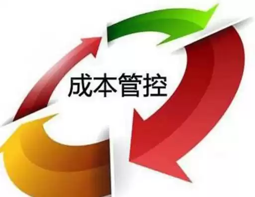 成本优化是什么，成本优化怎么做的