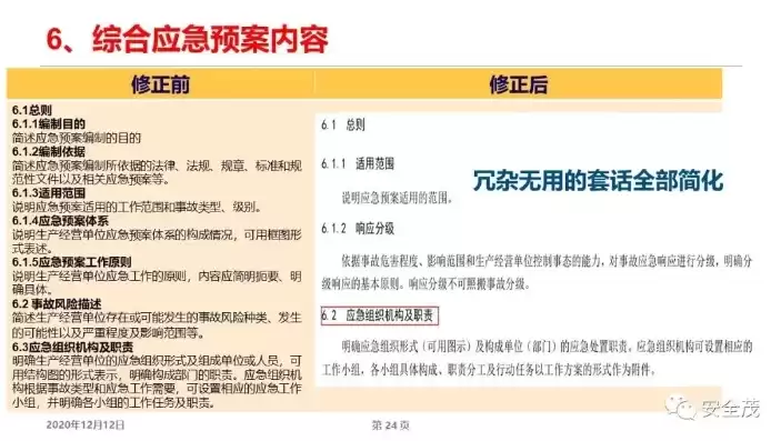 生产安全事故应急预案编制导则2021，生产安全事故应急预案与应急资源数据库管理系统