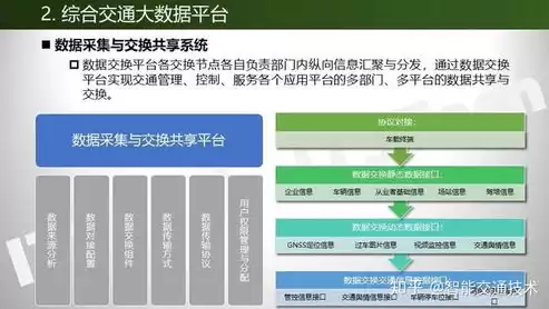 大数据服务商什么意思，大数据信息平台综合服务商是什么