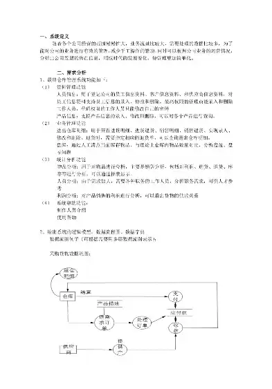 数据库仓库管理系统课程设计报告，数据库仓库管理系统