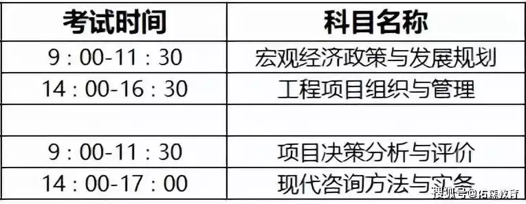 数据治理工程师难考吗，数据治理工程师报名时间2023年考试条件