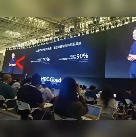 云存储含义，云存储的定义是什么意思