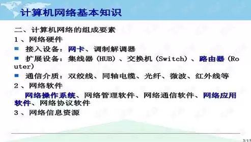 计算机网络技术与软件工程的区别是什么，计算机网络技术与软件工程的区别