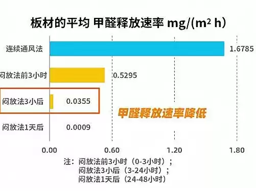 企业数据资产管理师报名时间是多少，企业数据资产管理师报名时间