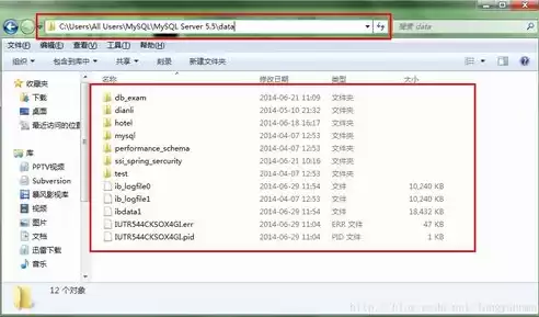 mysql数据库三种备份方式，mysql数据库备份方法