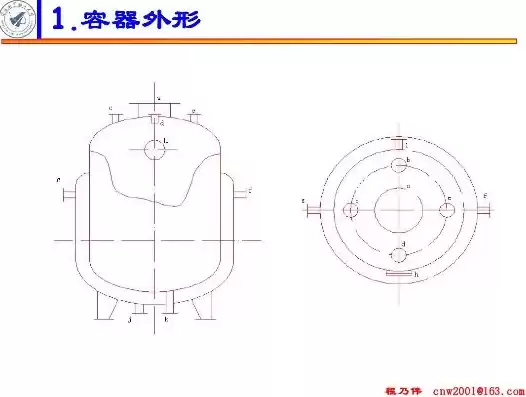 容器技术课程设计，容器技术课程