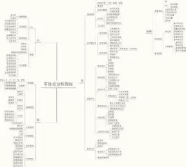 大数据处理过程的流程图，大数据处理流程顺序一般是