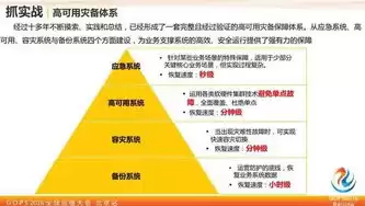 灾备存储是什么意思，灾备存储