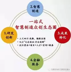 多元化管理策略，多元化管理案例