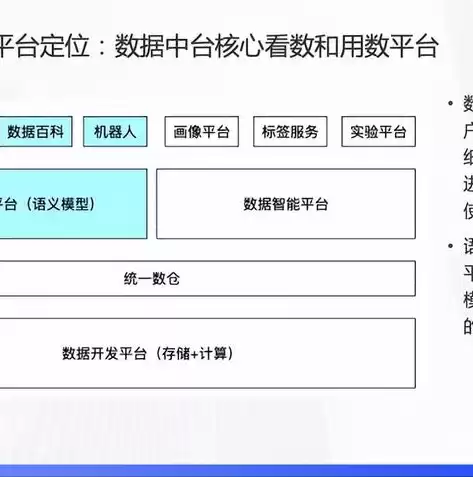 数据湖 数据中台，数据中台数据湖数仓区别