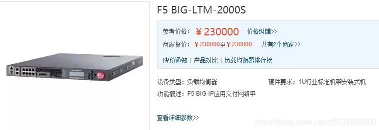 f5负载均衡器官方售后电话，F5负载均衡器的CPU