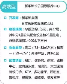 社区养老服务中心怎么盈利，社区养老服务中心运营方案国家