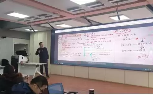 数字化教学环境，数字化教学转型背景下学生为中心混合式教学设计与实践