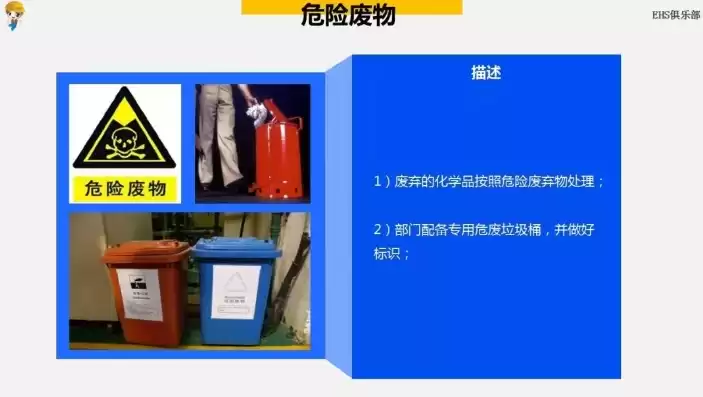 危险化学品储存方式分为哪三种,分别是什么?，危险化学品的储存方式分为哪三种