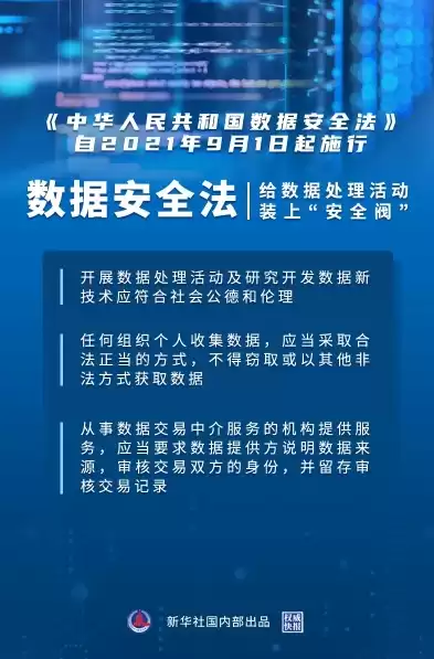 数据安全法 个人信息保护法 关系，数据安全法 个人信息保护