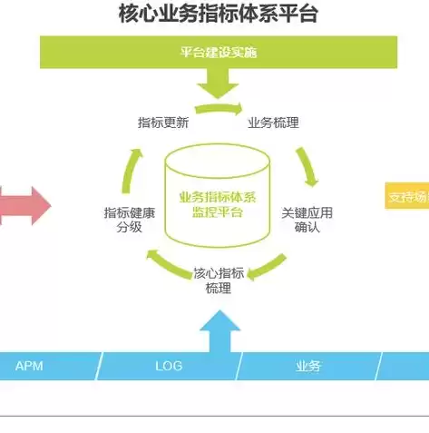 cmdb运维管理平台部署，cmdb运维管理平台全称