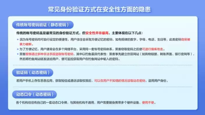 多因素身份验证的凭证包括哪几项，多因素身份认证方式有哪些