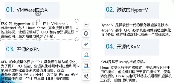 虚拟化技术vmx是什么，vmx虚拟化技术是关了好还是打开好