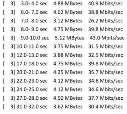 wifi 吞吐测试，wifi吞吐率测试