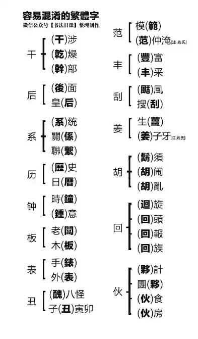 混合念什么，混合是什么字