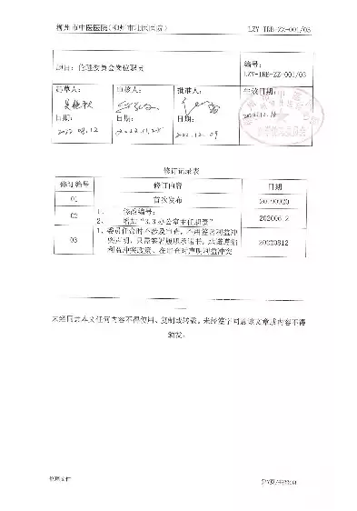 协会章程合规性的审查意见建议和建议，协会章程合规性的审查意见建议