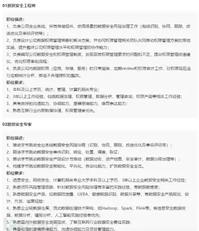 数据安全工程师招聘要求有哪些，数据安全工程师招聘要求