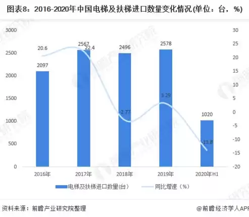 建筑行业成本管理存在问题，新形势下建筑企业成本管理中存在的问题及优化措施