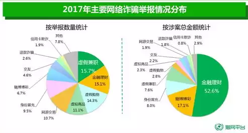 多元化管理的坏处，什么事多元化管理理念