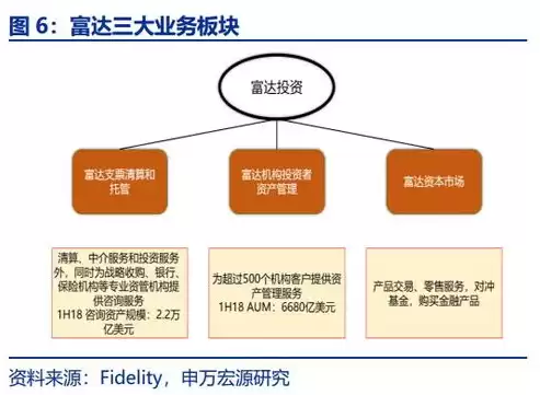 多元化管理的坏处，什么事多元化管理理念