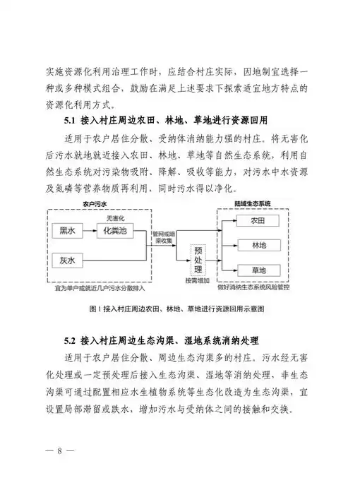 污水资源化利用实施方案，污水资源化利用的指导意见