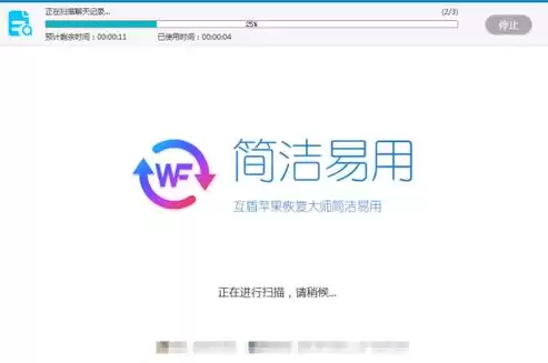 微信数据恢复软件好用吗，微信数据恢复软件是真是假