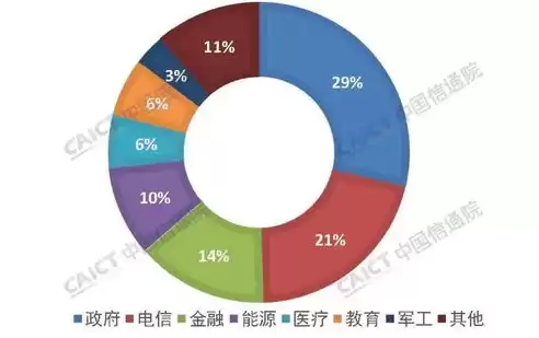 网络安全法律法规有什么特征呢，网络安全法律法规有什么特征