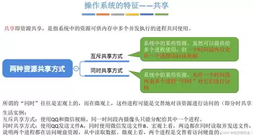 多元化的管理，多元化管理理论是什么意思