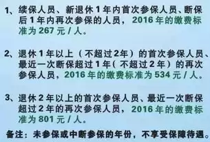 退休人员社区管理有哪些好处和作用，退休人员社区管理有哪些好处