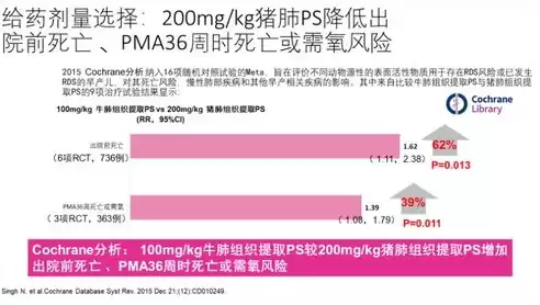 现代常用加密技术分为哪两种类型，现代常用加密技术分为哪两种