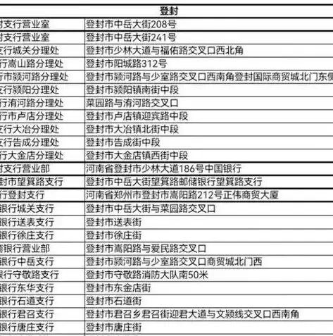 社保数据清理工作措施，社保数据清理工作