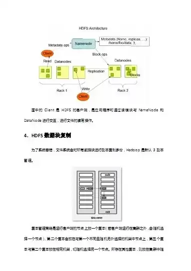 Hadoop大数据处理技术基础与实践，hadoop大数据处理技术