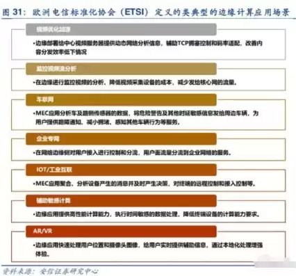 数据挖掘实战报告，数据挖掘实习报告3000字