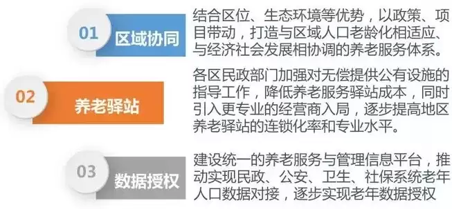 社区养老服务中心运营方案管理办法解读，社区养老服务中心运营方案管理办法