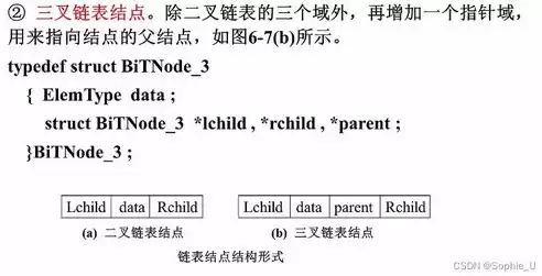 一个结点通常有几个域,用来存放与结点有关的信息，一个结点包含两部分域,存放数据对象的数据成员