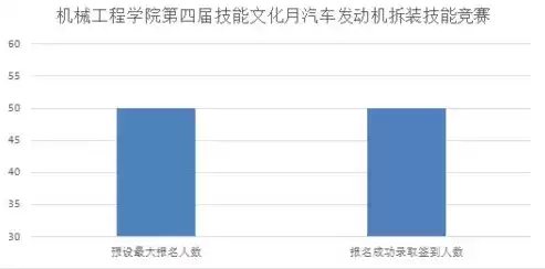 数据分析属于什么学科门类，数据分析属于什么学科