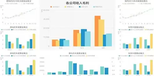 数据分析属于什么学科门类，数据分析属于什么学科